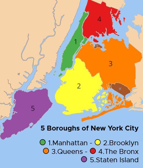 5 Boroughs New York City